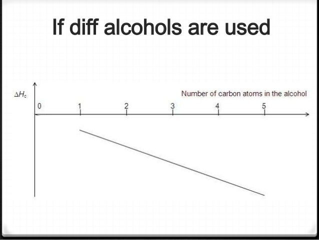 why does enthalpy of combustion of alcohols increase enthalpy of combustion of ethanol